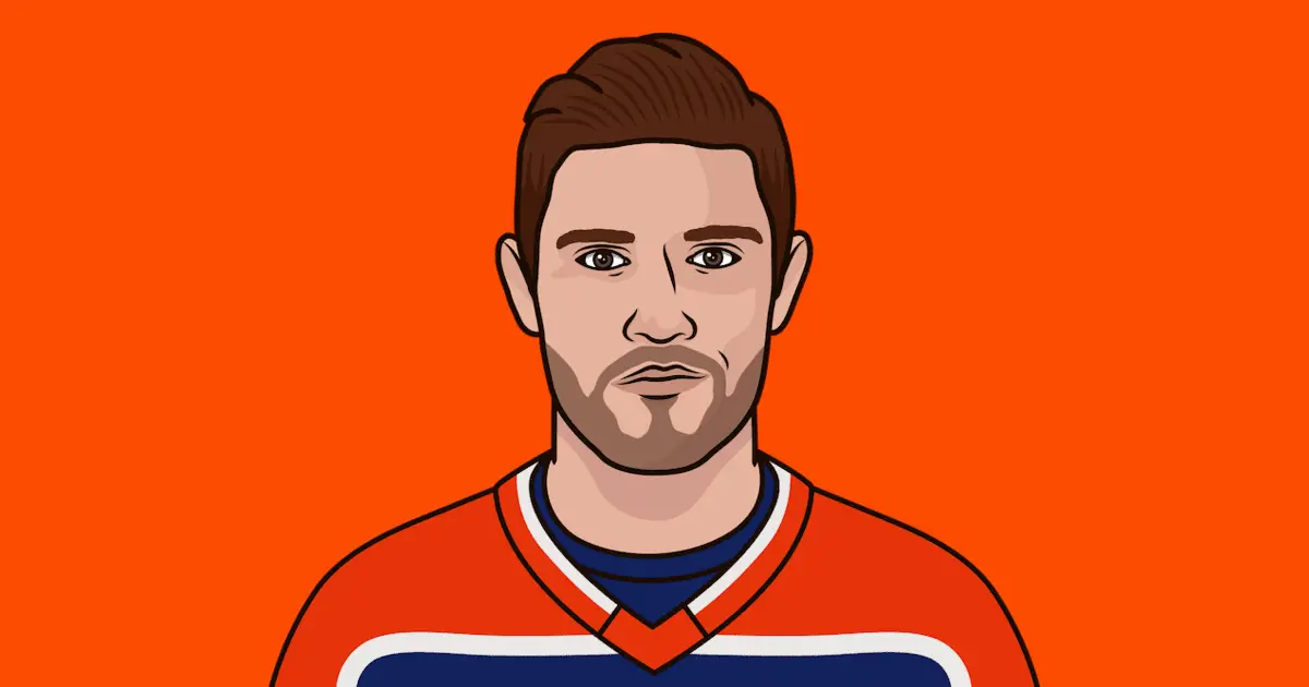 Leon Draisaitl: The Elite Talent of the NHL