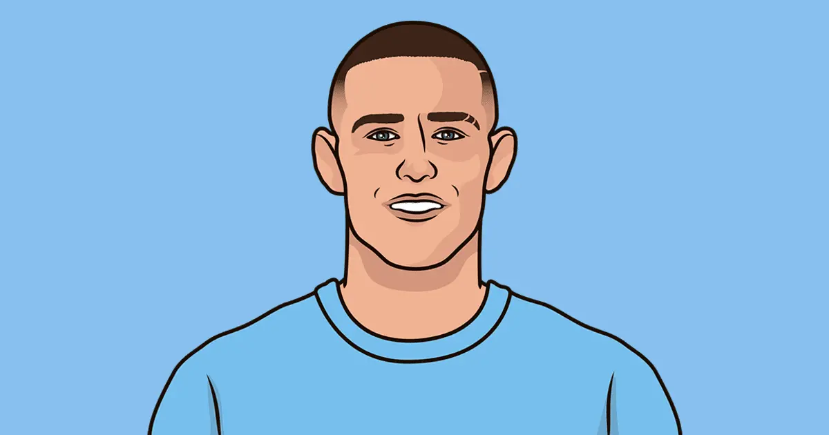 Man City vs Chelsea: A Showdown in the Premier League