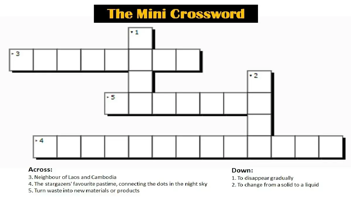 Unlocking Mini Crossword Answers: Your Essential Guide