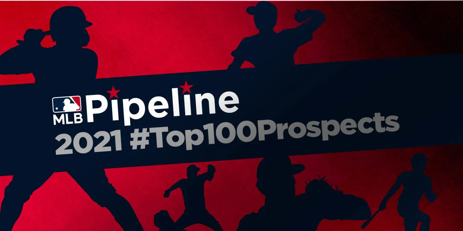 MLB Top 100 Prospects: The Future Stars of Baseball in 2023