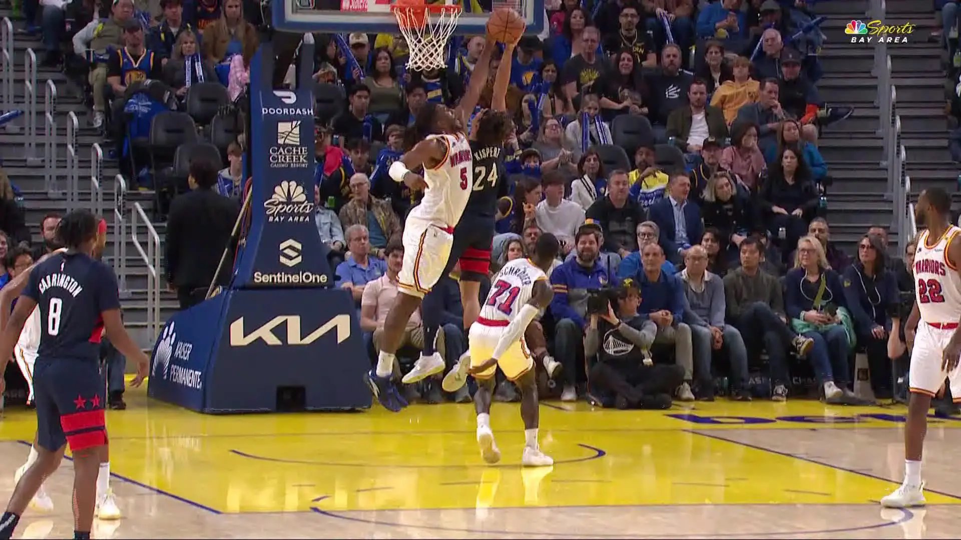 Moses Moody’s Journey in the NBA: A Rising Star