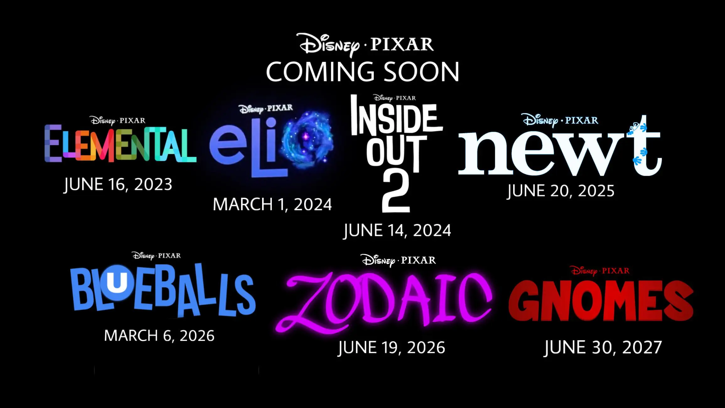 What to Expect: Movies Coming Out in 2026
