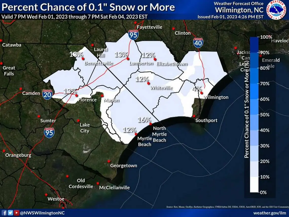 Myrtle Beach Snow: A Magical Transformation for the Holidays