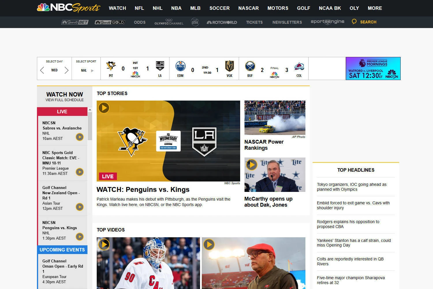 NBC Sports: A Leader in Sports Broadcasting
