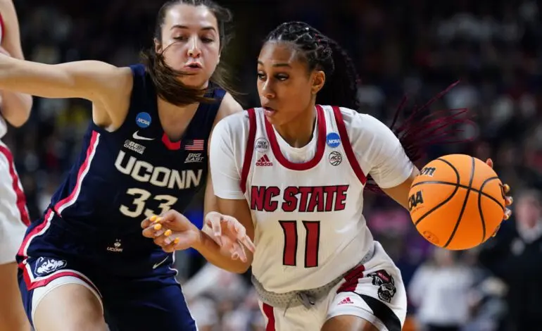 Current Developments in NC State Women’s Basketball
