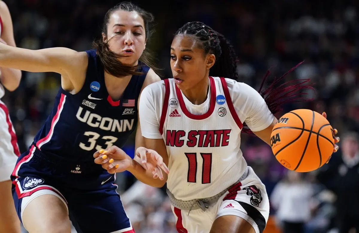 Current Developments in NC State Women’s Basketball