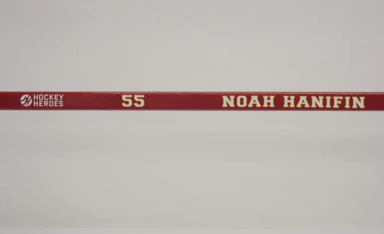 A Closer Look at Texas Southern Basketball Teams