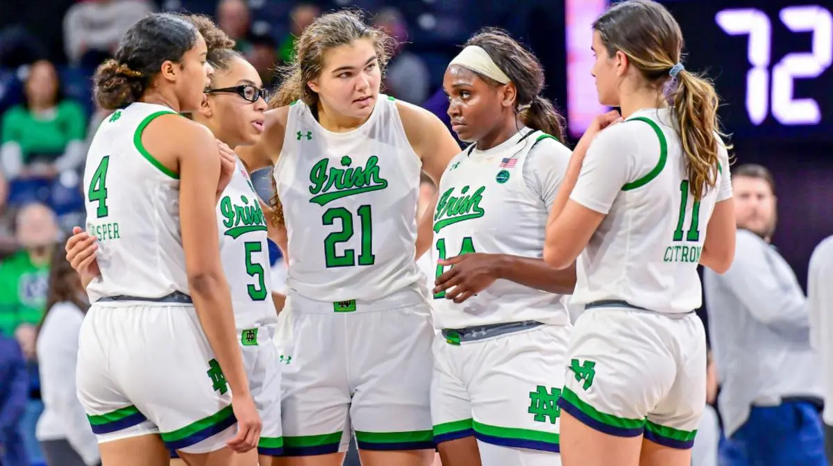 Latest News on Notre Dame Basketball: Updates and Highlights