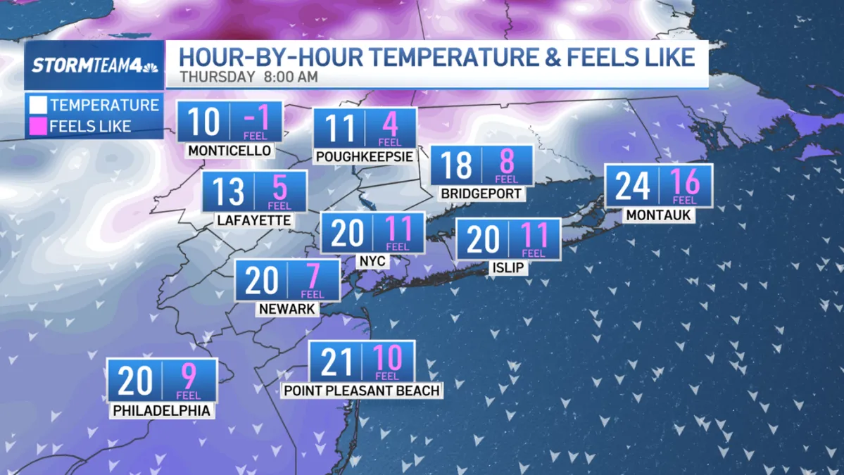 Navigating NYC Cold Weather: Tips and Updates