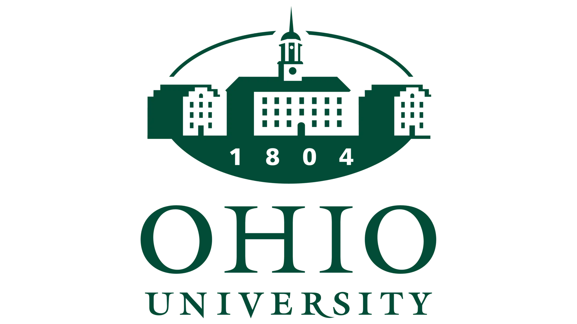 Understanding Ohio University: Recent Developments and Importance