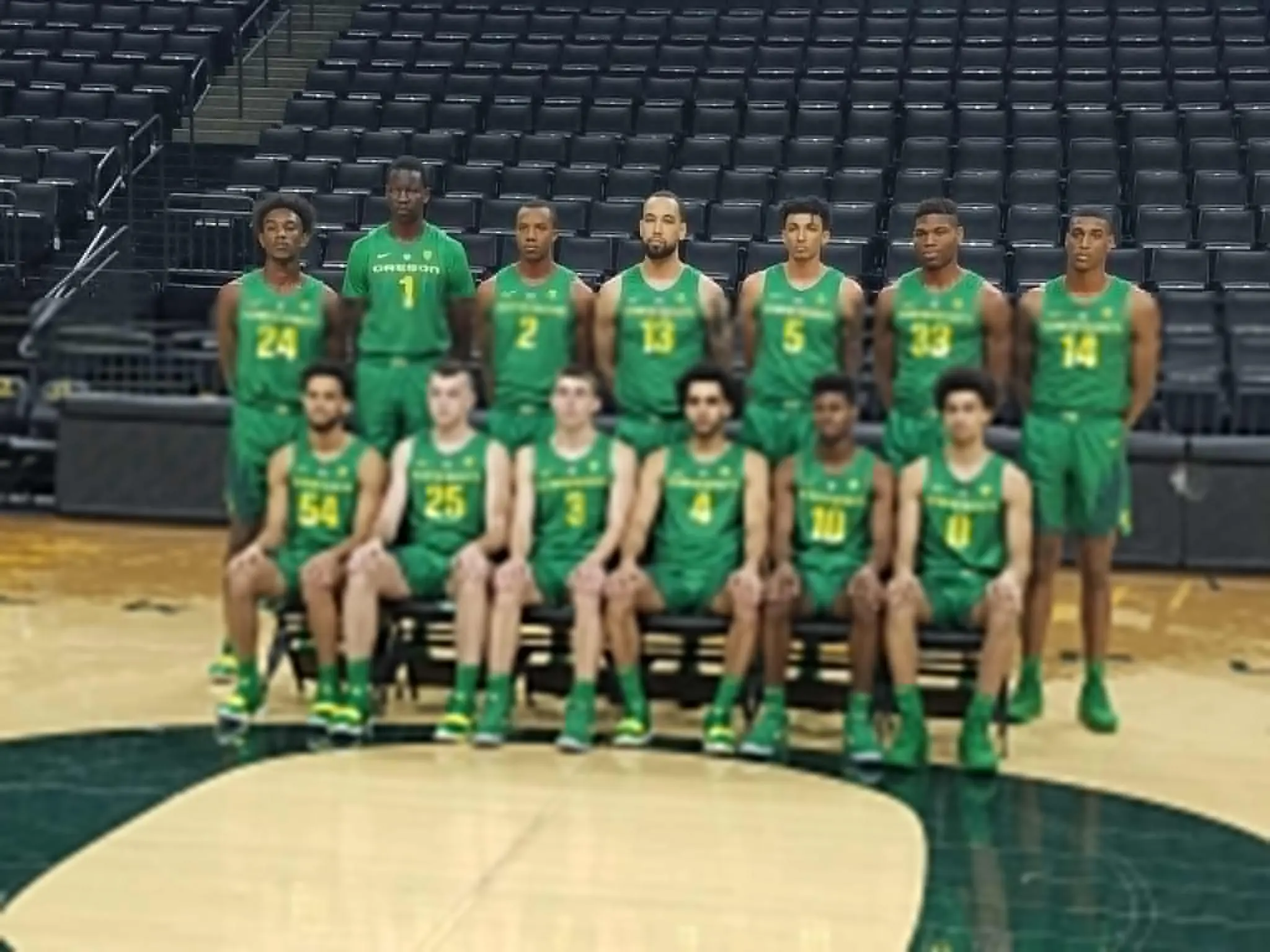 Current State of Oregon Basketball: Highlights and Future