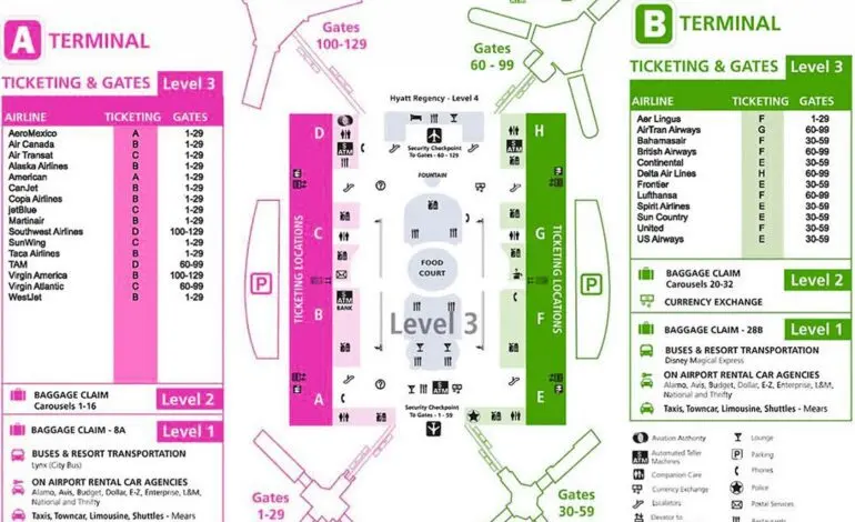Orlando Airport: A Key Player in Travel and Tourism
