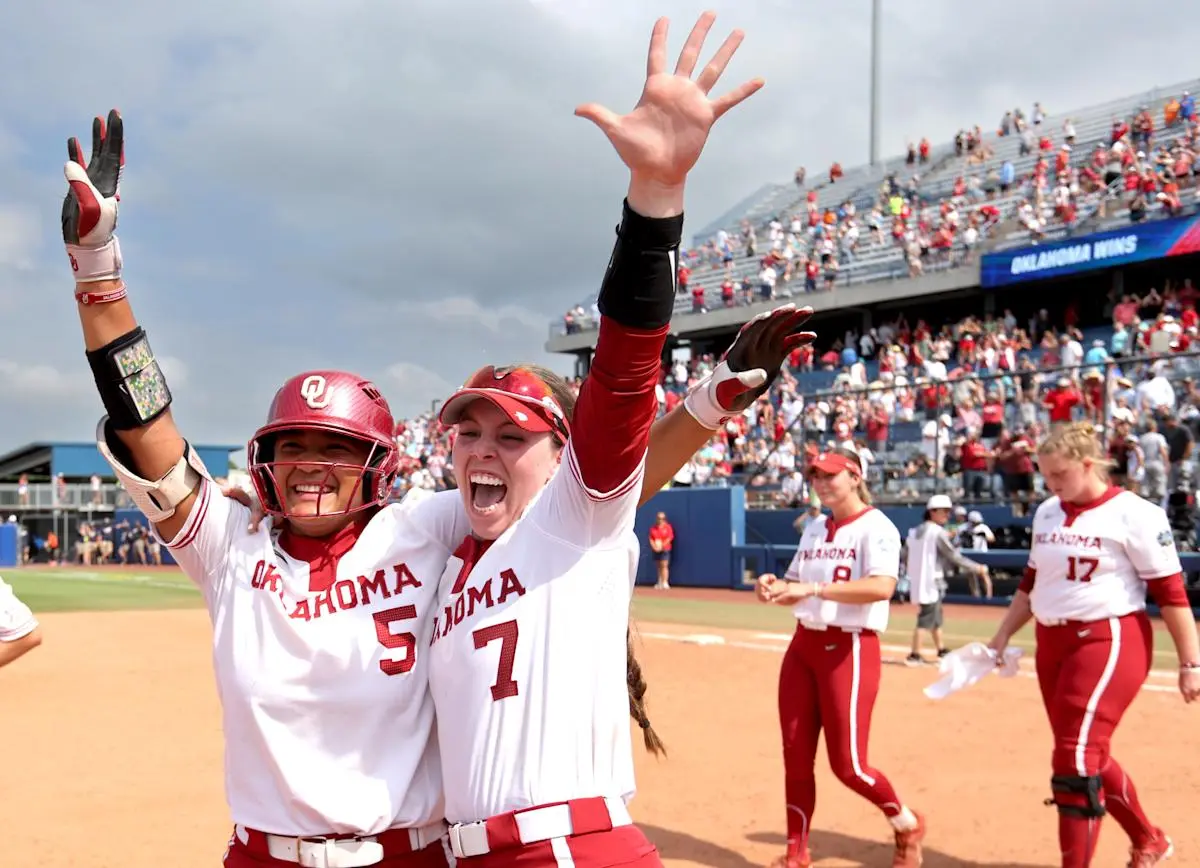 OU Softball: A Look at Their Performance and Future Prospects