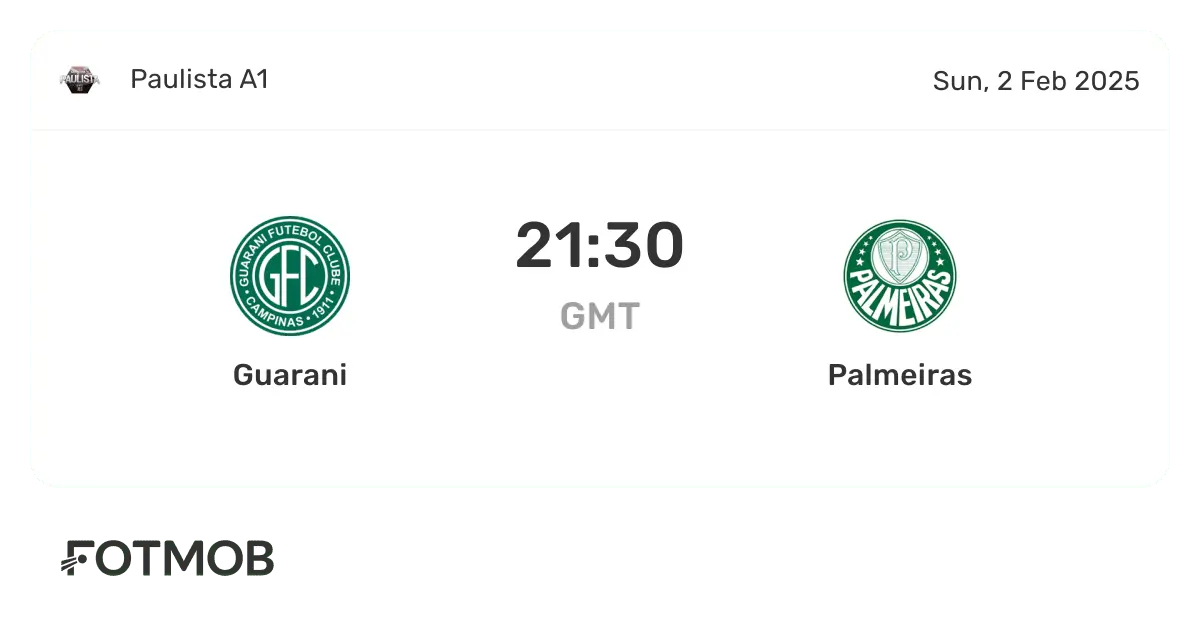 Palmeiras vs Guarani: A Historic Rivalry in Brazilian Football