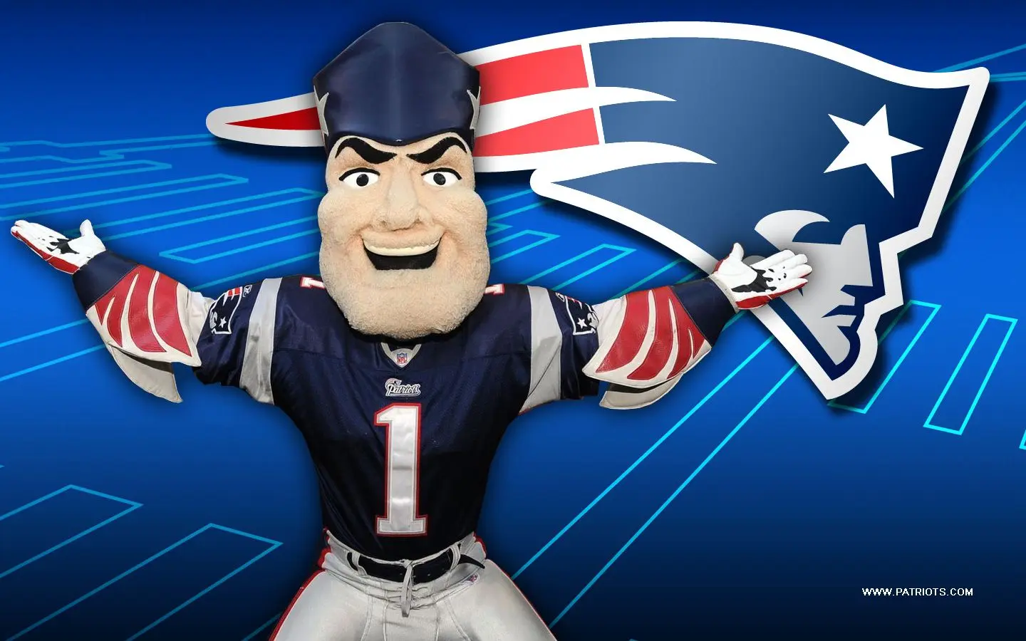 The Patriots Mascot: Pat Patriot’s Role in NFL Culture