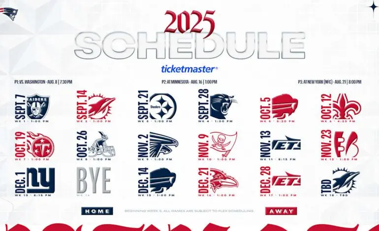 New England Patriots 2025 Schedule Overview