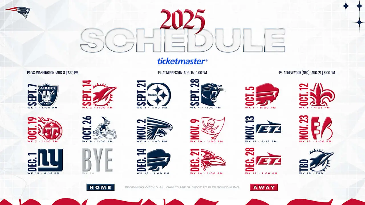 New England Patriots 2025 Schedule Overview
