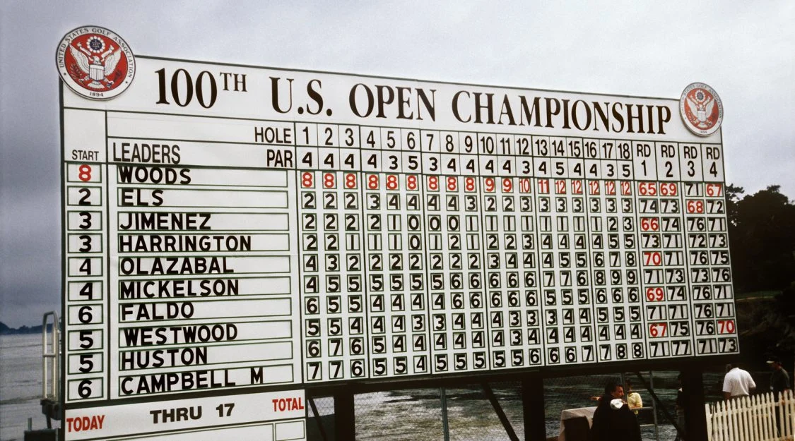 Latest Updates on the Pebble Beach Leaderboard