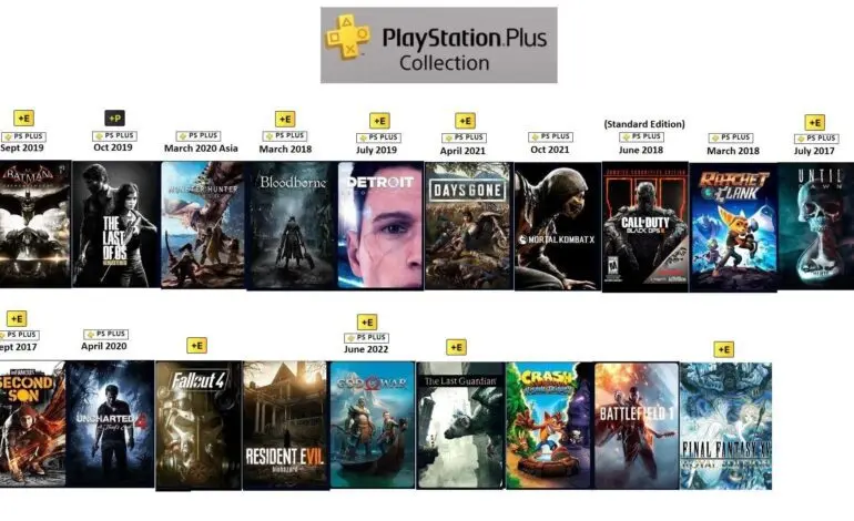 Latest PlayStation Plus Games for October 2023