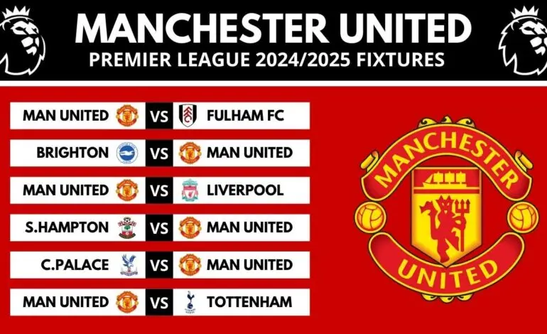 Understanding the Premier League Schedule: Key Dates and Matches