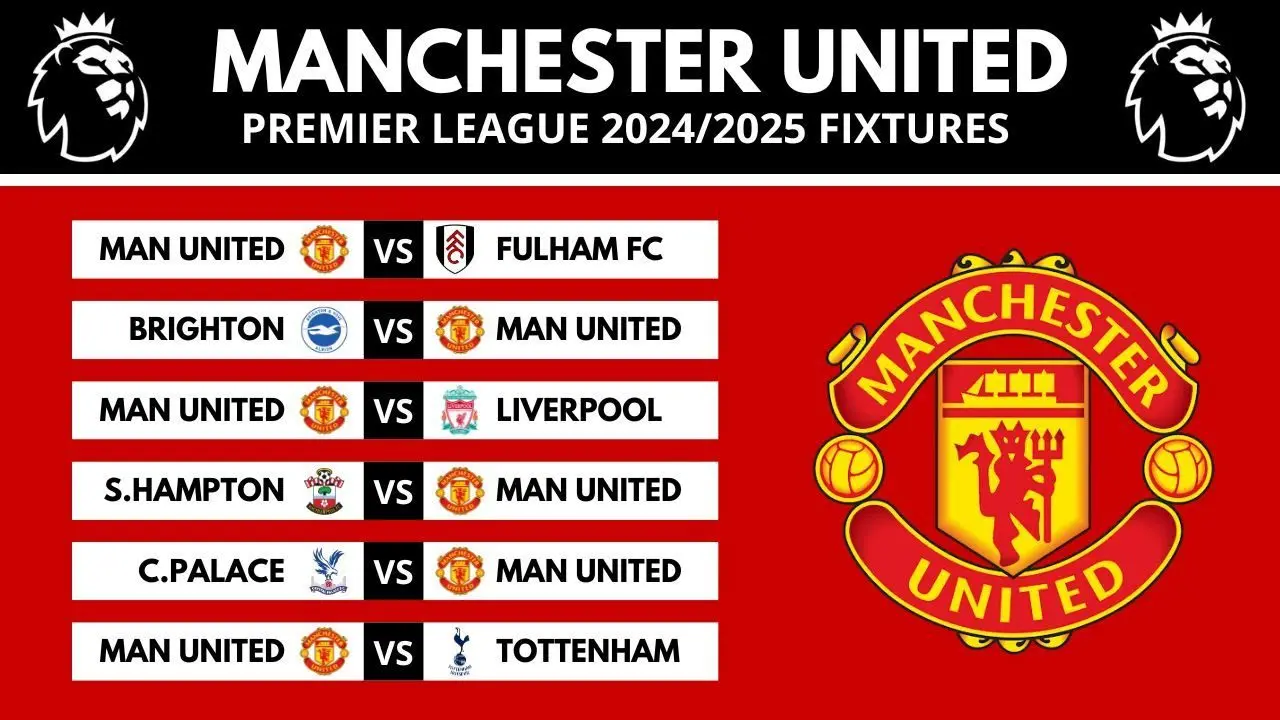 Understanding the Premier League Schedule: Key Dates and Matches