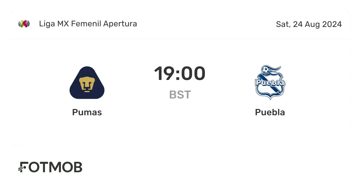 Puebla vs Pumas: A Clash in Liga MX