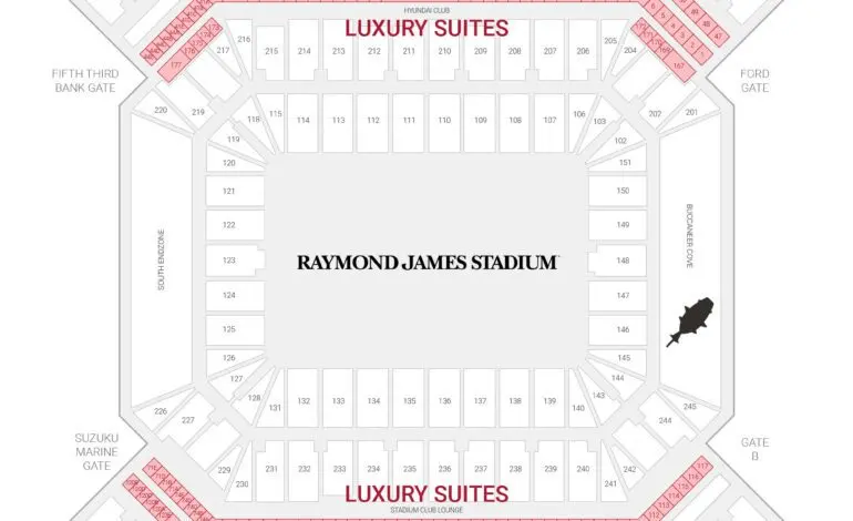 Exploring Raymond James Stadium: A Key Sports Venue in Tampa