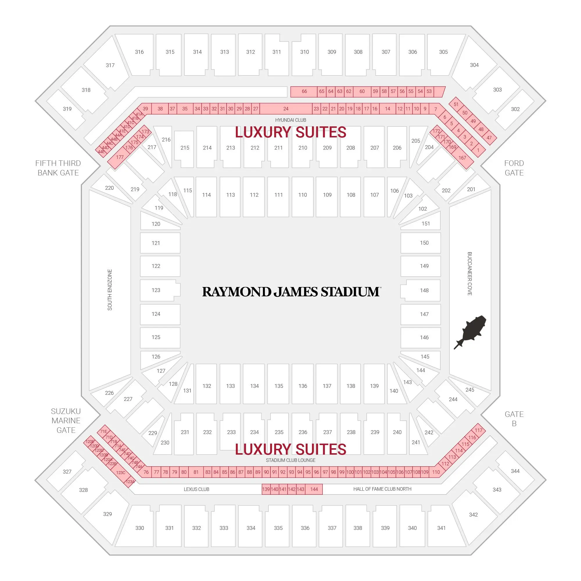 Exploring Raymond James Stadium: A Key Sports Venue in Tampa