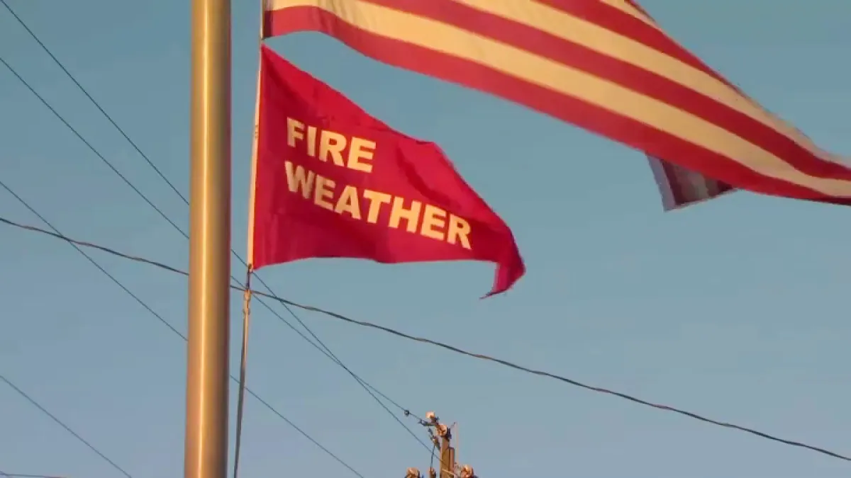 What You Need to Know About Red Flag Fire Weather Warnings