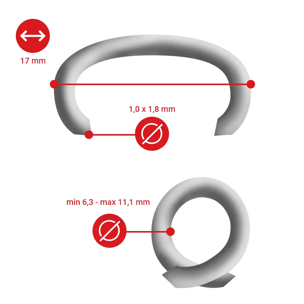 The Importance of Rings: Trends and Significance in 2023