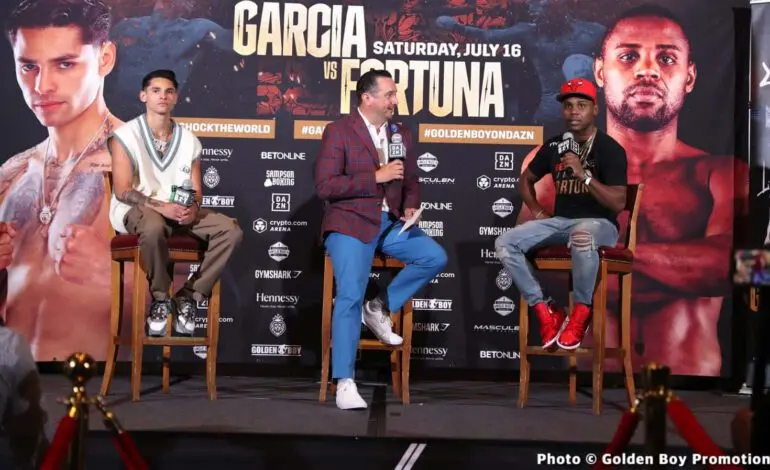 The Rise of Ryan Garcia in the Boxing World