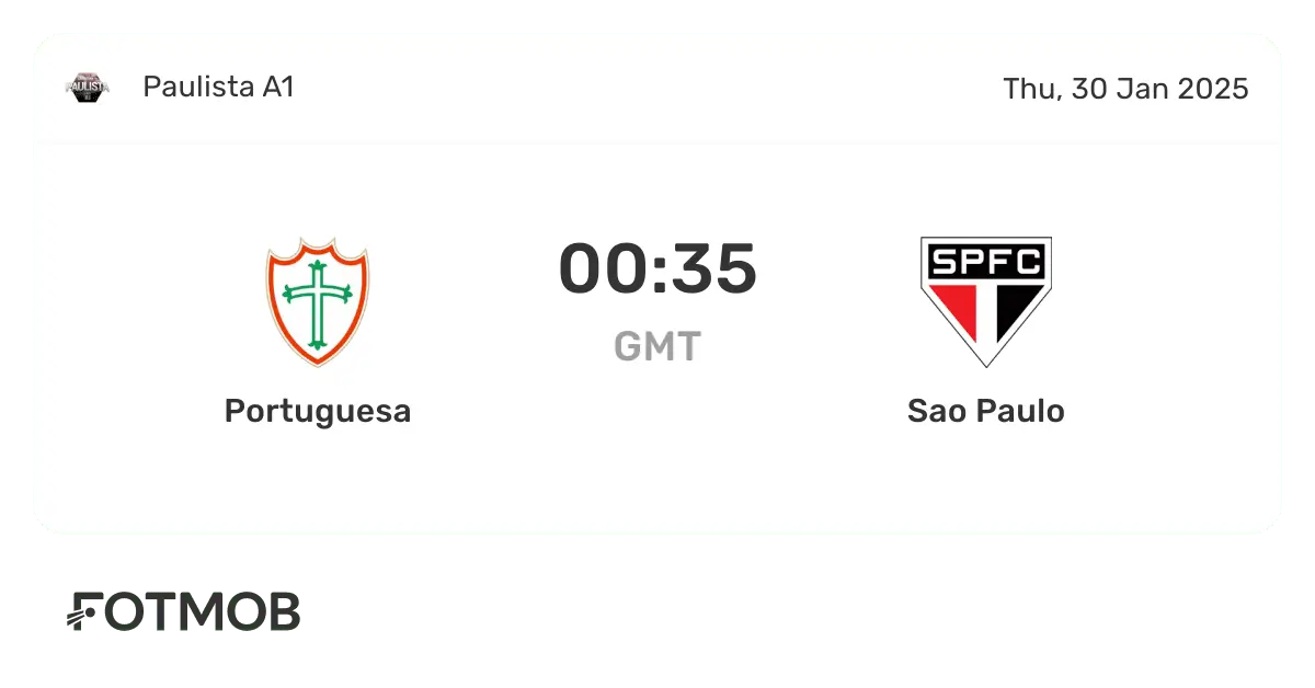 São Paulo vs Portuguesa: The Historic Rivalry Unveiled