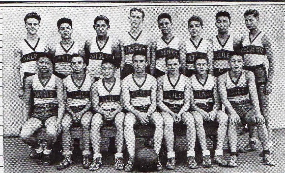 The Rising Scene of San Francisco Basketball