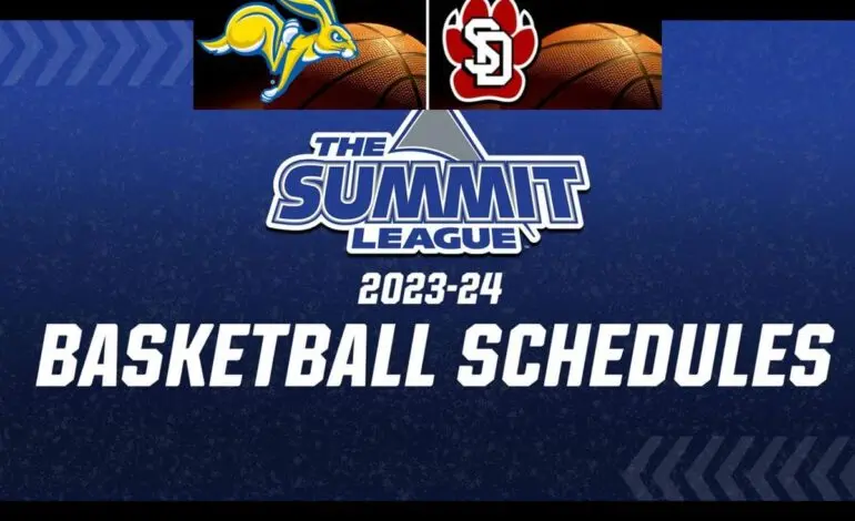 SDSU Basketball: A Look at Recent Performances and Future Goals