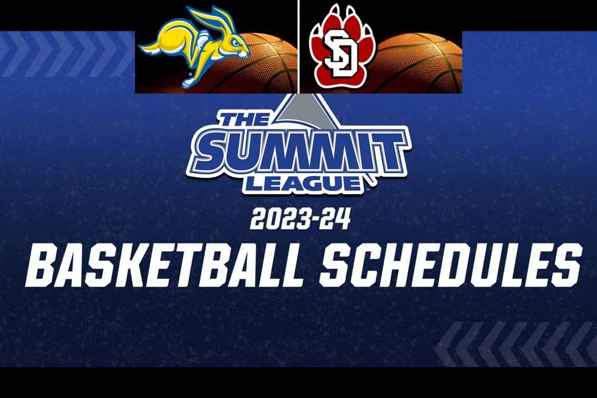 SDSU Basketball: A Look at Recent Performances and Future Goals
