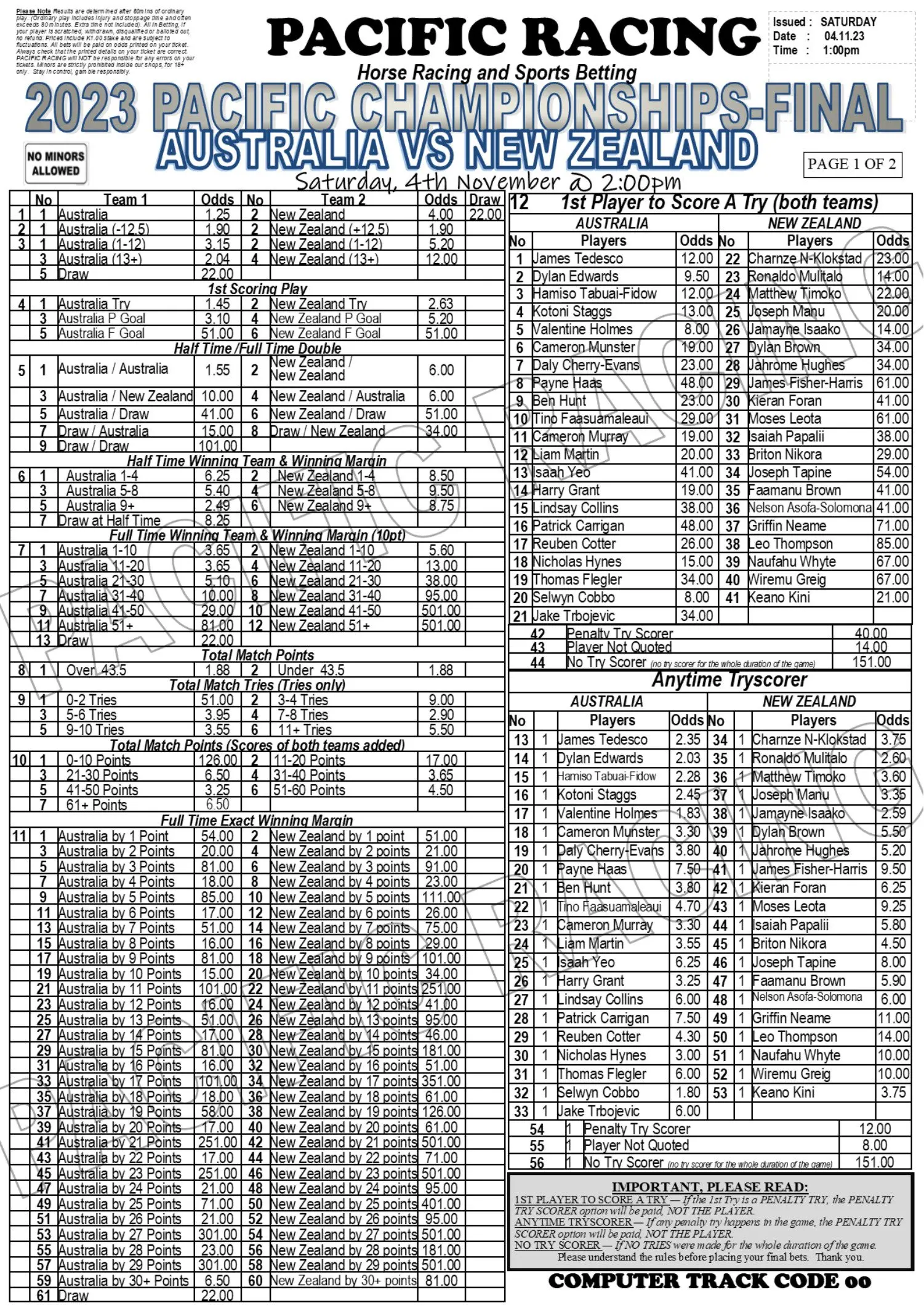 Sports Today: Key Highlights and Updates