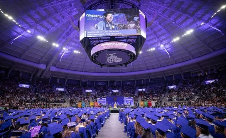 A Deep Dive into Texas Christian University (TCU)