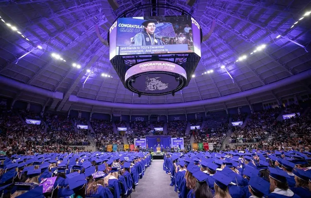 A Deep Dive into Texas Christian University (TCU)