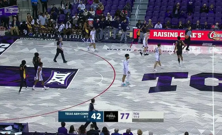 Latest Updates on TCU Basketball: Season Highlights
