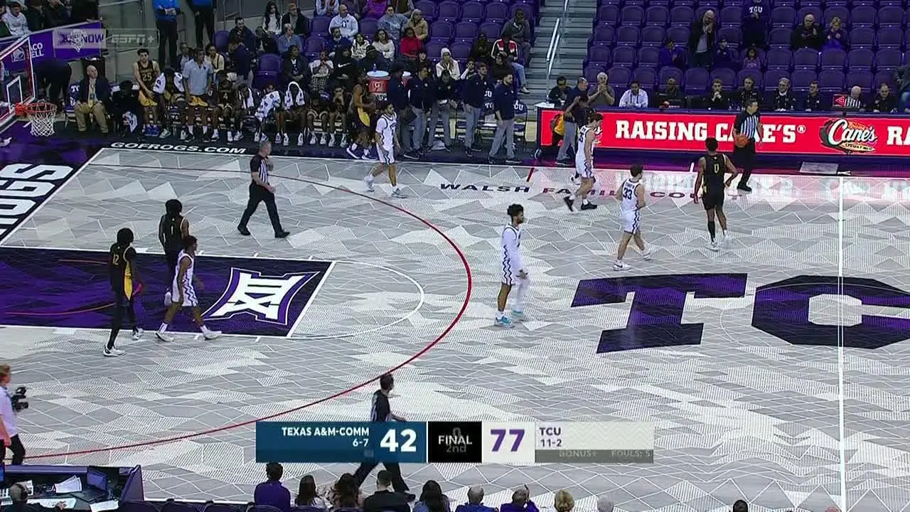 Latest Updates on TCU Basketball: Season Highlights