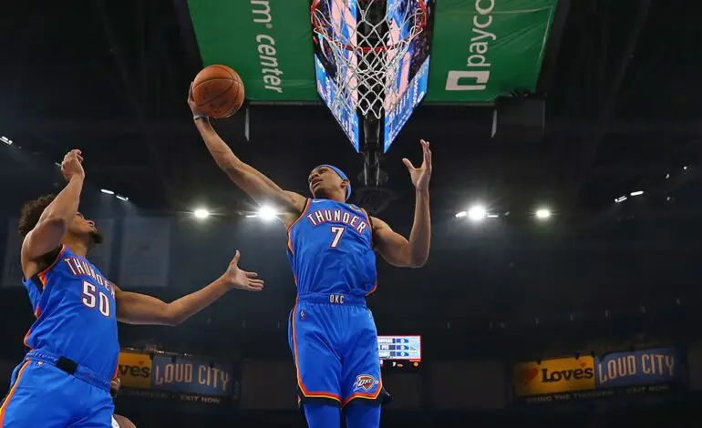 Highlights of the Recent Thunder vs Spurs Game