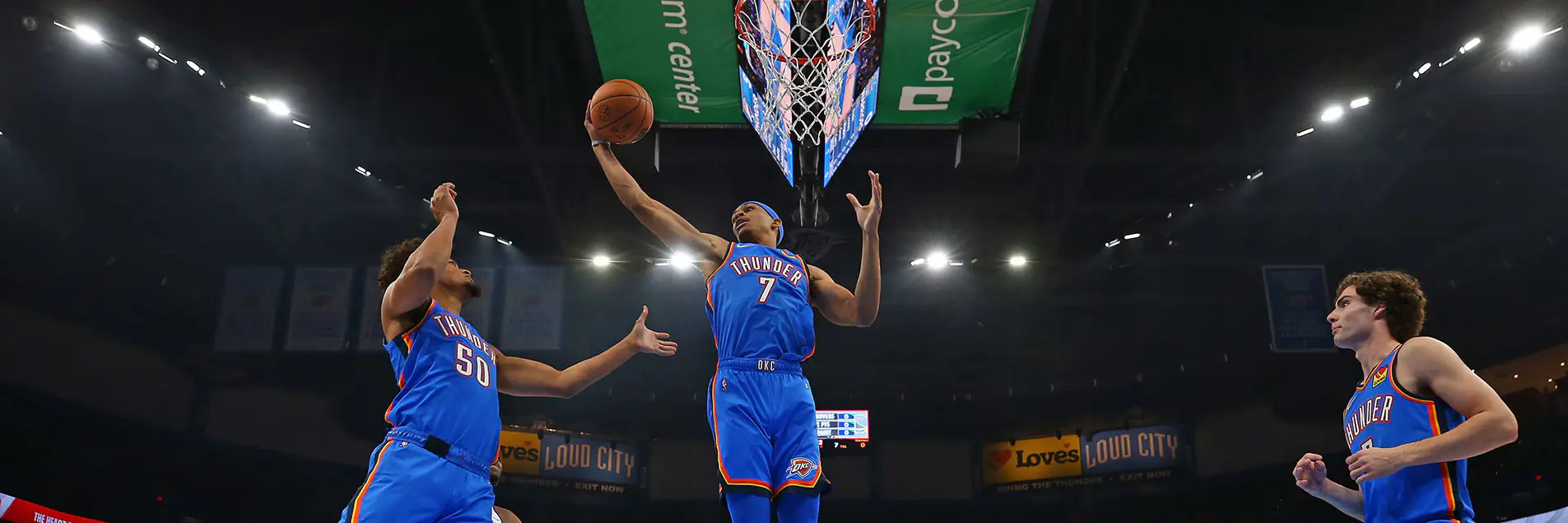 Highlights of the Recent Thunder vs Spurs Game
