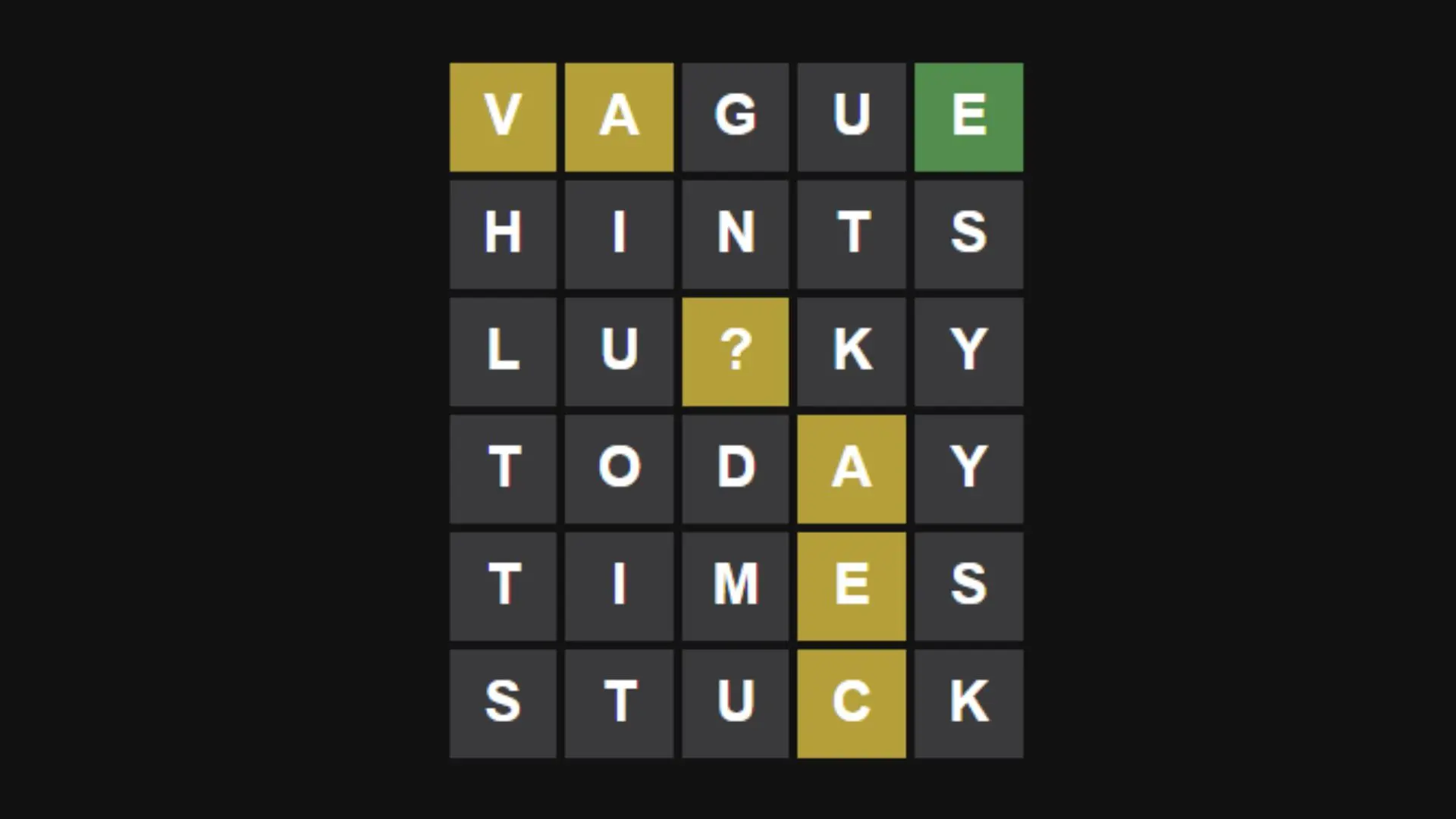 Mastering Today’s Wordle: Answers and Strategies