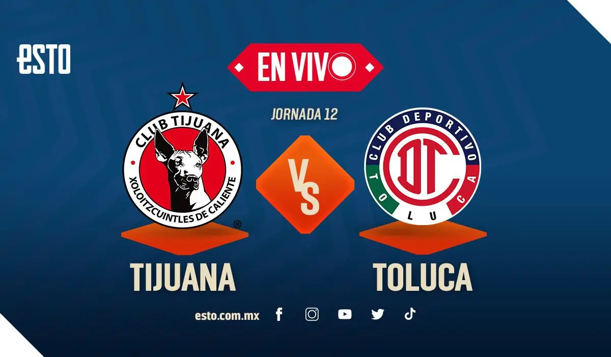 Traveling from Toluca to Tijuana: Your Ultimate Guide