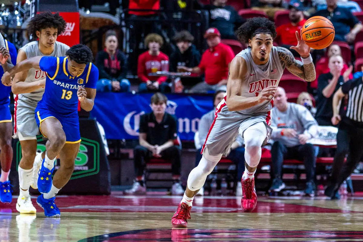 UNLV Basketball: A Season of Resilience and Growth