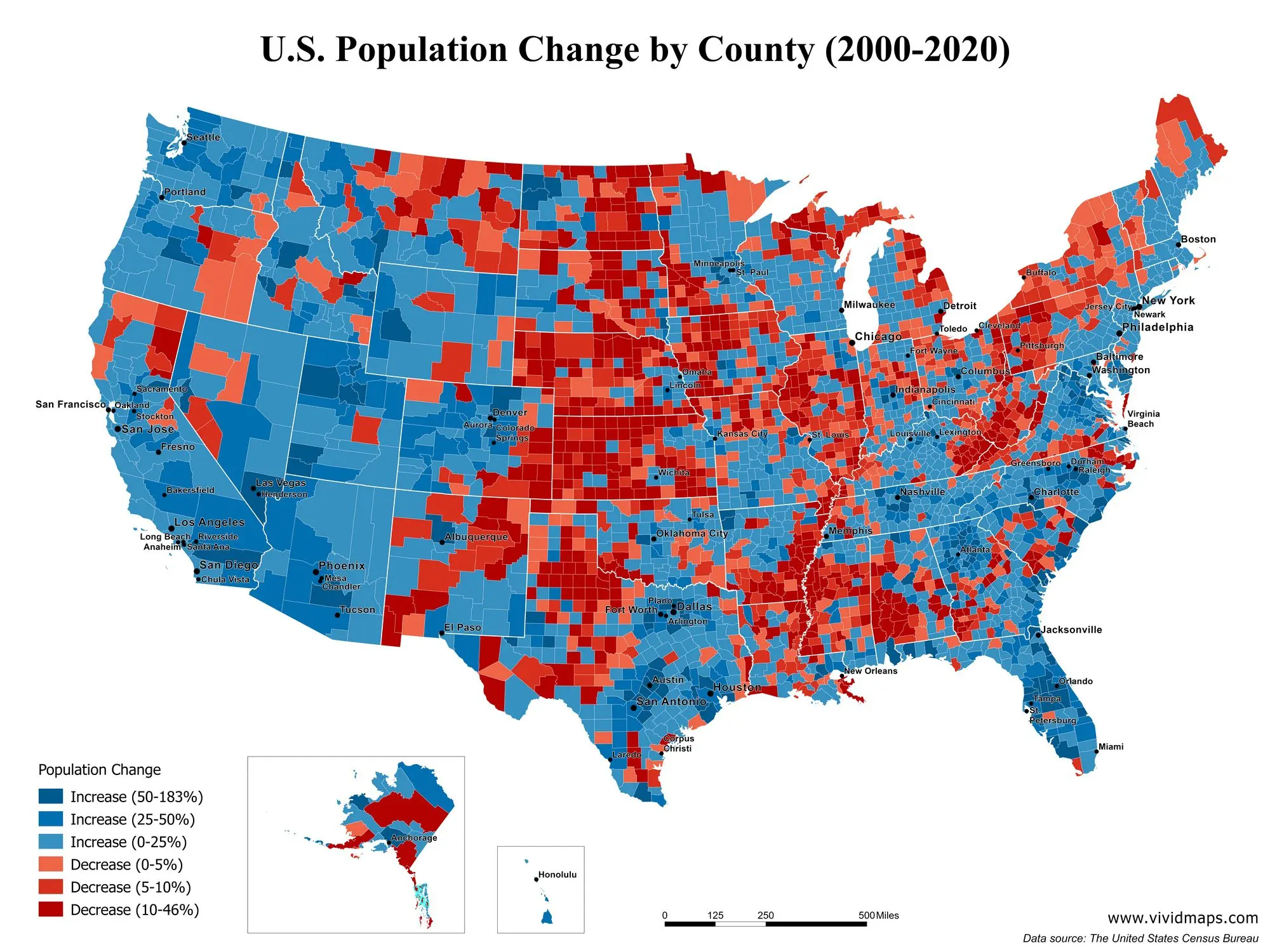Understanding the Growth and Demographics of the US Population
