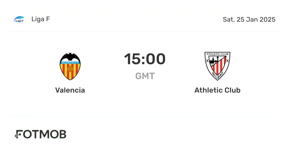 Valencia vs Athletic Club: Key Match Insights