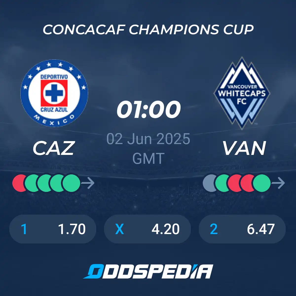 Vancouver Football Club Takes on Cruz Azul in an Exciting Match