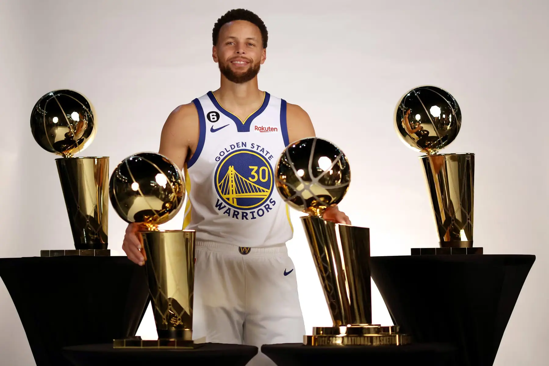 Latest Updates on the Warriors Roster for the NBA Season