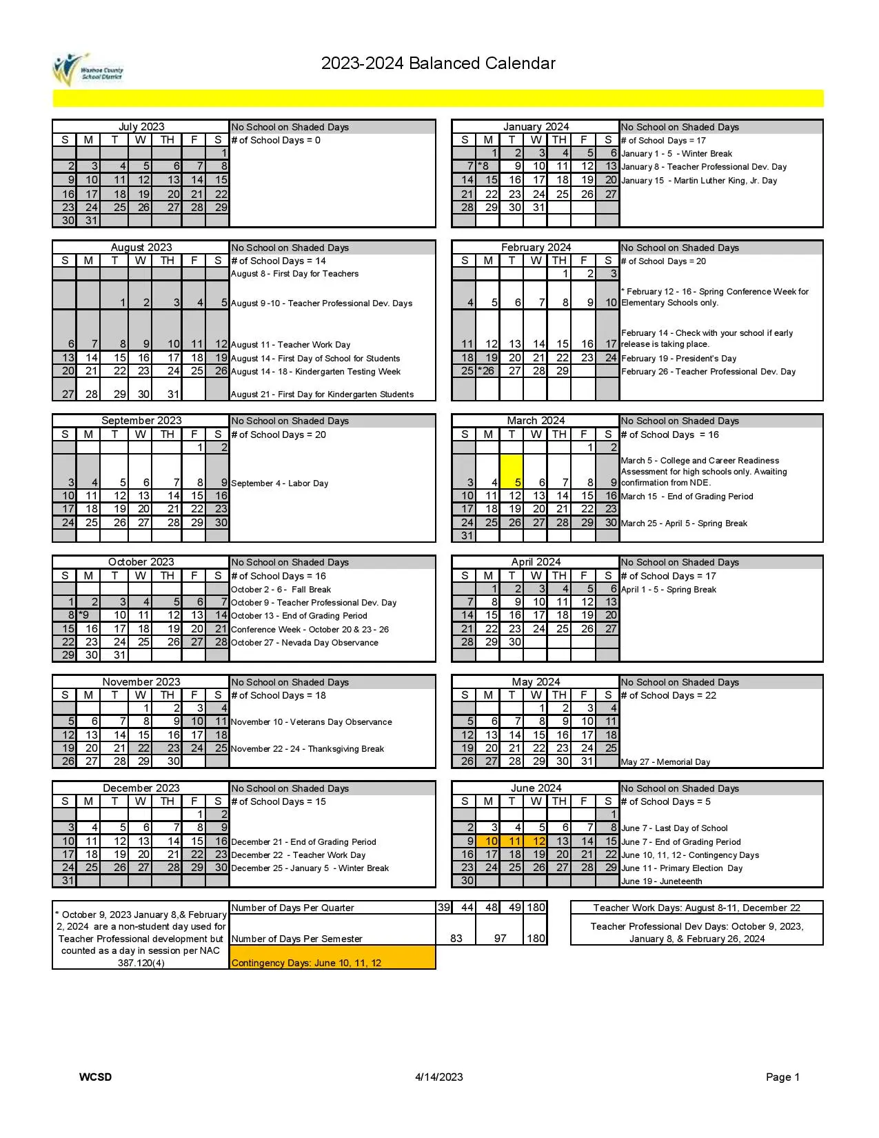Latest Developments in Washoe County School District